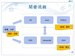 開發流程
21
架構、分析
C#
規格、流程
Java Python
（後端）實作
CSS Javascript Html
（前端）實作
 