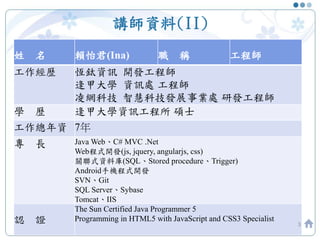 講師資料(II)
姓 名 賴怡君(Ina) 職 稱 工程師
工作經歷 恆鈦資訊 開發工程師
逢甲大學 資訊處 工程師
凌網科技 智慧科技發展事業處 研發工程師
學 歷 逢甲大學資訊工程所 碩士
工作總年資 7年
專 長 Java Web、C# MVC .Net
Web程式開發(js, jquery, angularjs, css)
關聯式資料庫(SQL、Stored procedure、Trigger)
Android手機程式開發
SVN、Git
SQL Server、Sybase
Tomcat、IIS
認 證
The Sun Certified Java Programmer 5
Programming in HTML5 with JavaScript and CSS3 Specialist
3
 