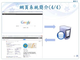 網頁系統簡介(4/4)
35
 