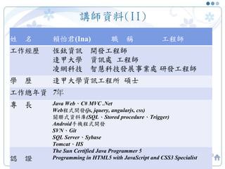 講師資料(II)
姓 名 賴怡君(Ina) 職 稱 工程師
工作經歷 恆鈦資訊 開發工程師
逢甲大學 資訊處 工程師
凌網科技 智慧科技發展事業處 研發工程師
學 歷 逢甲大學資訊工程所 碩士
工作總年資 7年
專 長 Java Web、C# MVC .Net
Web程式開發(js, jquery, angularjs, css)
關聯式資料庫(SQL、Stored procedure、Trigger)
Android手機程式開發
SVN、Git
SQL Server、Sybase
Tomcat、IIS
認 證
The Sun Certified Java Programmer 5
Programming in HTML5 with JavaScript and CSS3 Specialist
3
 