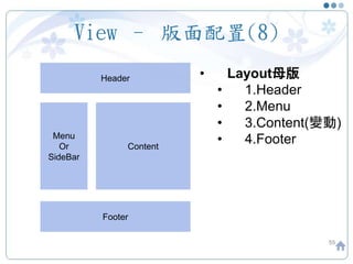 View – 版面配置(8)
55
Header
Footer
Menu
Or
SideBar
Content
• Layout母版
• 1.Header
• 2.Menu
• 3.Content(變動)
• 4.Footer
 