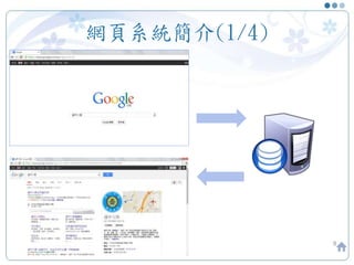 網頁系統簡介(1/4)
9
 