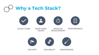 Why a Tech Stack?
LEGACY CODE DEVELOPER
TALENT
SPEED OF
DEVELOPMENT
PERFORMANCE
SECURITY SCALABILITY MAINTENANCE
 