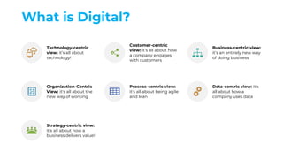 What is Digital?
Technology-centric
view: it’s all about
technology!
Customer-centric
view: it’s all about how
a company engages
with customers
Business-centric view:
it’s an entirely new way
of doing business
Organization-Centric
View: it's all about the
new way of working
Process-centric view:
it's all about being agile
and lean
Data-centric view: it's
all about how a
company uses data
Strategy-centric view:
it's all about how a
business delivers value!
 