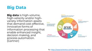 Big Data
Big data is high-volume,
high-velocity and/or high-
variety information assets
that demand cost-effective,
innovative forms of
information processing that
enable enhanced insight,
decision making, and
process automation.
(Gartner)
Pic: https://www.techentice.com/the-data-veracity-big-data/
 