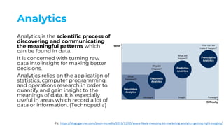 Analytics
Analytics is the scientific process of
discovering and communicating
the meaningful patterns which
can be found in data.
It is concerned with turning raw
data into insight for making better
decisions.
Analytics relies on the application of
statistics, computer programming,
and operations research in order to
quantify and gain insight to the
meanings of data. It is especially
useful in areas which record a lot of
data or information. (Technopedia)
Pic: https://blogs.gartner.com/jason-mcnellis/2019/11/05/youre-likely-investing-lot-marketing-analytics-getting-right-insights/
 