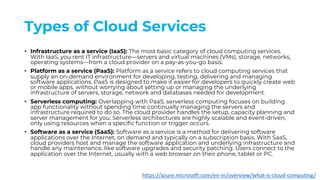 Types of Cloud Services
• Infrastructure as a service (IaaS): The most basic category of cloud computing services.
With IaaS, you rent IT infrastructure—servers and virtual machines (VMs), storage, networks,
operating systems—from a cloud provider on a pay-as-you-go basis.
• Platform as a service (PaaS): Platform as a service refers to cloud computing services that
supply an on-demand environment for developing, testing, delivering and managing
software applications. PaaS is designed to make it easier for developers to quickly create web
or mobile apps, without worrying about setting up or managing the underlying
infrastructure of servers, storage, network and databases needed for development.
• Serverless computing: Overlapping with PaaS, serverless computing focuses on building
app functionality without spending time continually managing the servers and
infrastructure required to do so. The cloud provider handles the setup, capacity planning and
server management for you. Serverless architectures are highly scalable and event-driven,
only using resources when a specific function or trigger occurs.
• Software as a service (SaaS): Software as a service is a method for delivering software
applications over the Internet, on demand and typically on a subscription basis. With SaaS,
cloud providers host and manage the software application and underlying infrastructure and
handle any maintenance, like software upgrades and security patching. Users connect to the
application over the Internet, usually with a web browser on their phone, tablet or PC.
https://azure.microsoft.com/en-in/overview/what-is-cloud-computing/
 