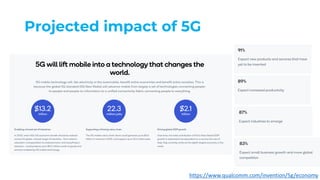 Projected impact of 5G
https://www.qualcomm.com/invention/5g/economy
 