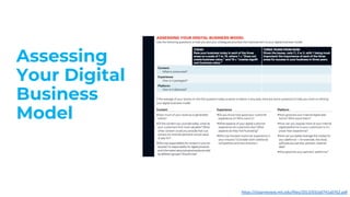 Assessing
Your Digital
Business
Model
https://sloanreview.mit.edu/files/2013/03/a0741a07b2.pdf
 