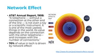 Network Effect
• AT&T Annual Report, 1908:
“A telephone — without a
connection at the other end
of the line — is not even a toy
or a scientific instrument. It
is one of the most useless
things in the world. Its value
depends on the connection
with the other telephone—
and increases with the
number of connections.”
• 70% of value in tech is driven
by network effect!
https://www.nfx.com/post/network-effects-manual/
 