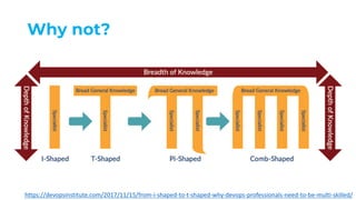 Why not?
https://devopsinstitute.com/2017/11/15/from-i-shaped-to-t-shaped-why-devops-professionals-need-to-be-multi-skilled/
 