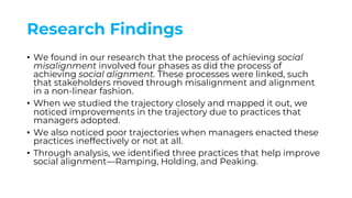Research Findings
• We found in our research that the process of achieving social
misalignment involved four phases as did the process of
achieving social alignment. These processes were linked, such
that stakeholders moved through misalignment and alignment
in a non-linear fashion.
• When we studied the trajectory closely and mapped it out, we
noticed improvements in the trajectory due to practices that
managers adopted.
• We also noticed poor trajectories when managers enacted these
practices ineffectively or not at all.
• Through analysis, we identified three practices that help improve
social alignment—Ramping, Holding, and Peaking.
 