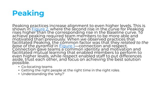 Peaking
Peaking practices increase alignment to even higher levels. This is
shown in Figure 2, where the second rise in the curve for Peaking
rises higher than the corresponding rise in the Baseline curve. To
achieve peaking required team members to be more able and
motivated than previously. When we observed practices that
facilitated Peaking, the common factor was that they related to the
base of the pyramid in Figure 1—connection and respect.
Connection gave teams a common identity and motivation and
facilitated mutual learning that enabled members to perform to
even higher levels, while respect enabled staff to put differences
aside, trust each other, and focus on achieving the best solution
possible.
• Co-locating teams
• Getting the right people at the right time in the right roles
• Understanding the 'why?'
 