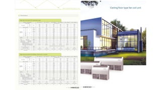 Fcu catalog meco 2019