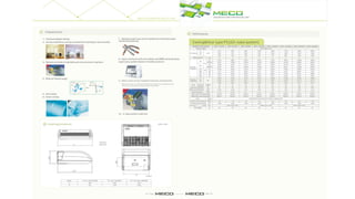 Fcu catalog meco 2019