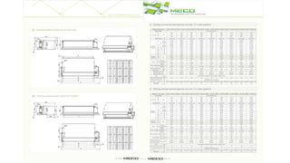 Fcu catalog meco 2019
