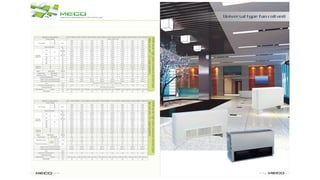 Fcu catalog meco 2019