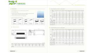 Fcu catalog meco 2019