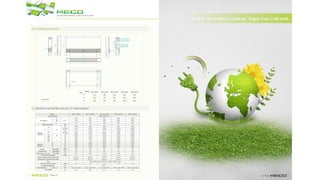 Fcu catalog meco 2019