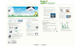 Fcu catalog meco 2019