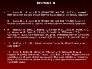 References (2)
• 7 Lamb, D. J. & Leake, D. S. (1994) FEBS Lett. 352, 15-18. Iron released
from transferrin at acidic pH can catalyse the oxidation of low density lipoprotein
• 8 Lamb, D. J. & Leake, D. S. (1994) FEBS Lett. 338, 122-126. Acidic pH
enables caeruloplasmin to catalyse the modification of low-density lipoprotein
• 9 Naghavi, M., John , R., Naguib, S., Siadaty, M. S., Grasu, R., Kurian, K. C.,
van Winkle, W. B., Soller, B., Litovsky, S., Madjid, M., Willerson, J. T. &
Cassells, W. (2002) Atherosclerosis 164, 27-35. pH Heterogeneity of human and
rabbit atherosclerotic plaques; a new insight into detection of vulnerable plaque
• 10 Griffiths, J. R. (1991) British Journal of Cancer 64, 425-427. Are cancer
cells acidic?
• 11 Khan, T., Soller, B., Madjid, M., Willerson, J. T., Casscells, S. W. &
Naghavi, M. (2002) Arterioscler. Thromb. Vasc. Biol. 22, P134. Progress with the
calibration of a 3F near infrared spectroscopy fiber optic catheter for monitoring
the pH of atherosclerotic plaque: Introducing a novel approach for detection of
vulnerable plaque
 