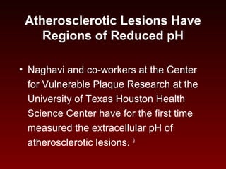 Atherosclerotic Lesions Have
Regions of Reduced pH
• Naghavi and co-workers at the Center
for Vulnerable Plaque Research at the
University of Texas Houston Health
Science Center have for the first time
measured the extracellular pH of
atherosclerotic lesions. 9
 