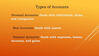 FC UNIT 2. Book Keeping Meaning Definition –Objectives Accounting ...