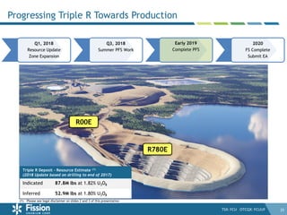 Fission Uranium Corporate Presentation | PDF