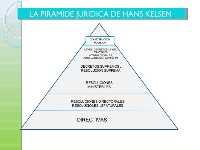 presentacion