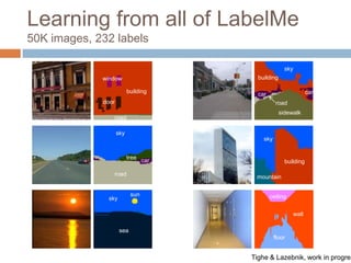 Learning from all of LabelMe
50K images, 232 labels

                                                    sky
             window                    building

                          building     car                     car
             door                              road
                                                  sidewalk
                road

                    sky
                                         sky


                          tree car
                                                    building

                road                  mountain


                           sun               ceiling
              sky

                                                       wall

                     sea
                                               floor


                                     Tighe & Lazebnik, work in progres
 