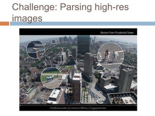 Challenge: Parsing high-res
images
 