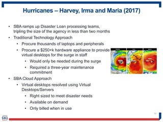• SBA ramps up Disaster Loan processing teams,
tripling the size of the agency in less than two months
• Traditional Technology Approach
• Procure thousands of laptops and peripherals
• Procure a $250+k hardware appliance to provide
virtual desktops for the surge in staff
• Would only be needed during the surge
• Required a three-year maintenance
commitment
• SBA Cloud Approach
• Virtual desktops resolved using Virtual
Desktops/Servers
• Right sized to meet disaster needs
• Available on demand
• Only billed when in use
Hurricanes – Harvey, Irma and Maria (2017)
10
 