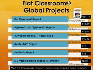 Flat Classroom®
Global Projects
Flat Classroom® Project
Digiteen™ and Digitween™ Projects
‘A Week in the Life…’ Project Gr3-5
NetGenEd™ Project
Eracism™ Project
K-2 Project Building Bridges to Tomorrow
@flatclassroom
@digiteen
@netgened
@eracismproject
@flatclassroom
@flatclasskids
P10-11*
P11-12
P13-14
P12-13
P13
P13
NEW!
@flatclassroom
*See the frameworks for each model on referenced page numbers.
 