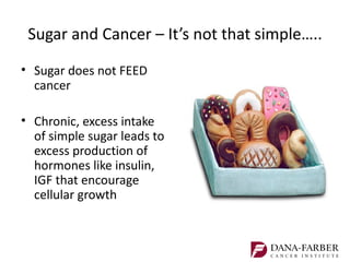 Sugar and Cancer – It’s not that simple…..
• Sugar does not FEED
  cancer

• Chronic, excess intake
  of simple sugar leads to
  excess production of
  hormones like insulin,
  IGF that encourage
  cellular growth
 