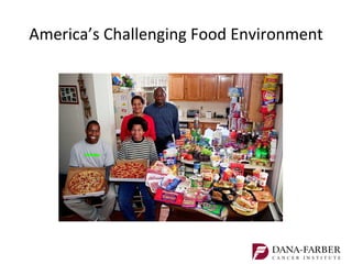 America’s Challenging Food Environment
 