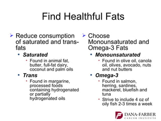 Find Healthful Fats
   Reduce consumption                  Choose
    of saturated and trans-              Monounsaturated and
    fats                                 Omega-3 Fats
       Saturated                           Monounsaturated
         • Found in animal fat,               • Found in olive oil, canola
           butter, full-fat dairy,              oil, olives, avocado, nuts
           coconut and palm oils                and nut butters
       Trans                               Omega-3
         • Found in margarine,                • Found in salmon,
           processed foods                      herring, sardines,
           containing hydrogenated              mackerel, bluefish and
           or partially                         tuna
           hydrogenated oils                  • Strive to include 4 oz of
                                                oily fish 2-3 times a week
 