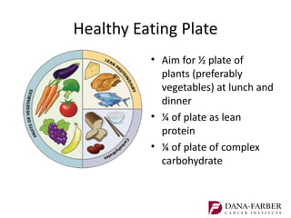 Healthy Eating Plate
          • Aim for ½ plate of
            plants (preferably
            vegetables) at lunch and
            dinner
          • ¼ of plate as lean
            protein
          • ¼ of plate of complex
            carbohydrate
 
