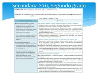 Secundaria 2011, Segundo grado
 