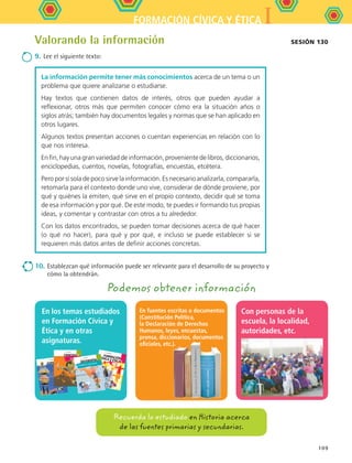 IFORMACIÓN CÍVICA Y ÉTICA
109
Valorando la información
9.	Lee el siguiente texto:
Sesión 130
Recuerda lo estudiado en Historia acerca
de las fuentes primarias y secundarias.
La información permite tener más conocimientos acerca de un tema o un
problema que quiere analizarse o estudiarse.
Hay textos que contienen datos de interés, otros que pueden ayudar a
reflexionar, otros más que permiten conocer cómo era la situación años o
siglos atrás; también hay documentos legales y normas que se han aplicado en
otros lugares.
Algunos textos presentan acciones o cuentan experiencias en relación con lo
que nos interesa.
Enfin,hayunagranvariedaddeinformación,provenientedelibros,diccionarios,
enciclopedias, cuentos, novelas, fotografías, encuestas, etcétera.
Pero por sí sola de poco sirve la información. Es necesario analizarla, compararla,
retomarla para el contexto donde uno vive, considerar de dónde proviene, por
qué y quiénes la emiten, qué sirve en el propio contexto, decidir qué se toma
de esa información y por qué. De este modo, te puedes ir formando tus propias
ideas, y comentar y contrastar con otros a tu alrededor.
Con los datos encontrados, se pueden tomar decisiones acerca de qué hacer
(o qué no hacer), para qué y por qué, e incluso se puede establecer si se
requieren más datos antes de definir acciones concretas.
Podemos obtener información
En los temas estudiados
en Formación Cívica y
Ética y en otras
asignaturas.
Con personas de la
escuela, la localidad,
autoridades, etc.
En fuentes escritas o documentos
(Constitución Política,
la Declaración de Derechos
Humanos, leyes, encuestas,
prensa, diccionarios, documentos
oficiales, etc.).
10.	Establezcan qué información puede ser relevante para el desarrollo de su proyecto y
cómo la obtendrán.
español I
españolI
1er Grado Volumen I
VolumenI
Incluye
CD de recursos
ICIENCIAS
CIENCIASI
Énfasis en Biología
1er Grado Volumen I
I
I
formación
I
2do Grado Volumen I
formacióncíVicayética
cíVica y ética
Volume
nI
GEOGRAFÍA
de México y del mundo
GEOGRAFÍA
1er Grado Volumen I
I
contiene
2 acetatos
FCE B5 S14.indd 109 9/11/07 11:25:17 AM
 