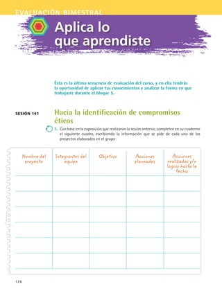 evaluación bimestral
128
Ésta es la última secuencia de evaluación del curso, y en ella tendrás
la oportunidad de aplicar tus conocimientos y analizar la forma en que
trabajaste durante el bloque 5.
Hacia la identificación de compromisos
éticos
1.	Con base en la exposición que realizaron la sesión anterior, completen en su cuaderno
el siguiente cuadro, escribiendo la información que se pide de cada uno de los
proyectos elaborados en el grupo:
Aplica lo
que aprendiste
sesión 141
Nombre del
proyecto
Integrantes del
equipo
Objetivo Acciones
planeadas
Acciones
realizadas y/o
logros hasta la
fecha
FCE B5 SEVA.indd 128 9/11/07 11:27:00 AM
 