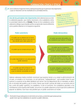 IFORMACIÓN CÍVICA Y ÉTICA
37
Uno de los principios más importantes de la democracia es el de
la soberanía popular, que implica reconocer a los ciudadanos como
la autoridad máxima de un Estado. Pensar en los ciudadanos como
soberanos obliga a que el poder político se ejerza de manera diferente,
como podrás observar en el esquema siguiente:
	 Poder autoritario:	 Poder democrático:
Saberse soberanos implica también reconocer que quienes tienen a su cargo la administración de
un país, un estado o un municipio, no son personas “todopoderosas”, que pueden hacer lo que
quieran o a quienes se les debe obedecer por temor. Son los depositarios de un mandato, es decir,
de un encargo del pueblo y, por lo tanto, tienen que rendir cuentas de todas sus acciones ante la
ley y ante ese poder supremo: la ciudadanía. Si por el contrario, los ciudadanos perciben a los
mandatarios como dueños del Estado, renuncian a su poder soberano y el principio de la soberanía
popular se debilita. Esto hace más posible que un poder autoritario se instale.
8.	 Lee en silencio el siguiente texto y subraya los puntos que te parezcan más importantes
y que se relacionen con los resultados de la actividad anterior.
Estado: Forma oficial de
nombrar un territorio
delimitado por fronteras y
cuya población se organiza
mediante un gobierno y se
rige por un conjunto de leyes.
Un poder que se conserva de por vida
Un poder que parte del pueblo y de
los ciudadanos que habitan un Estado
Un poder que se obtiene por la fuerza
o por la designación divina (creer que un
dios decide quién debe gobernar)
Un poder que los ciudadanos
depositan en representantes, a quienes
pueden cambiar periódicamente
Un poder que se distribuye. Una
división de poderes, en la que cada
poder evita que el otro sea absoluto
(legislativo, ejecutivo y judicial)
Un poder obligado a respetar leyes y
a hacer cumplir los derechos de cada
ciudadano
Un poder que sólo se basa en la
voluntad y los deseos de quien lo posee
y que no atiende necesidades de otros
Un poder depositado en una sola persona
(poder absoluto)
•	 Contrastenloquesubrayaronenestetextoconsutarea,ycomentenquéconsecuencias
puede tener que los ciudadanos no asuman su poder soberano.
FCE B4 S11.indd 37 9/11/07 11:19:56 AM
 
