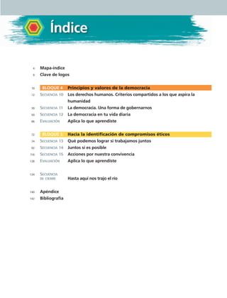 Mapa-índice
Clave de logos
  Bloque 4	 Principios y valores de la democracia
Secuencia 10	 Los derechos humanos. Criterios compartidos a los que aspira la
	 humanidad
Secuencia 11	 La democracia. Una forma de gobernarnos
Secuencia 12	 La democracia en tu vida diaria
Evaluación 	 Aplica lo que aprendiste
  Bloque 5	 Hacia la identificación de compromisos éticos
Secuencia 13	 Qué podemos lograr si trabajamos juntos
Secuencia 14	 Juntos sí es posible
Secuencia 15	 Acciones por nuestra convivencia
Evaluación	 Aplica lo que aprendiste
Secuencia
de cierre	 Hasta aquí nos trajo el río
Apéndice
Bibliografía
4
9
10
12
30
50
66
72
74
92
116
128
134
140
142
FCE B4 S00.indd 3 9/11/07 2:24:19 PM
 