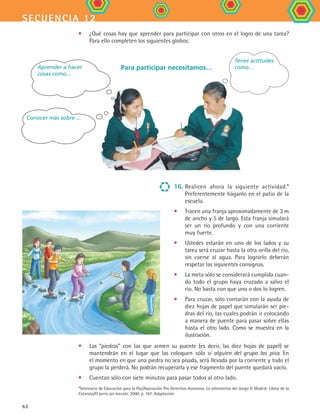 secuencia 12
62
16.	Realicen ahora la siguiente actividad.*
Preferentemente háganlo en el patio de la
escuela.
•	 Tracen una franja aproximadamente de 3 m
de ancho y 5 de largo. Esta franja simulará
ser un río profundo y con una corriente
muy fuerte.  
•	 Ustedes estarán en uno de los lados y su
tarea será cruzar hasta la otra orilla del río,
sin caerse al agua. Para lograrlo deberán	
respetar las siguientes consignas.
•	 La meta sólo se considerará cumplida cuan-
do todo el grupo haya cruzado a salvo el
río. No basta con que uno o dos lo logren.
•	 Para cruzar, sólo contarán con la ayuda de
diez hojas de papel que simularán ser pie-
dras del río, las cuales podrán ir colocando
a manera de puente para pasar sobre ellas
hasta el otro lado. Como se muestra en la
ilustración.
Aprender a hacer
cosas como...
Para participar necesitamos…
Tener actitudes
como…
Conocer más sobre ...
•	 Las “piedras” con las que armen su puente (es decir, las diez hojas de papel) se
mantendrán en el lugar que las coloquen sólo si alguien del grupo las pisa. En	
el momento en que una piedra no sea pisada, será llevada por la corriente y todo el
grupo la perderá. No podrán recuperarla y ese fragmento del puente quedará vacío.
•	 Cuentan sólo con siete minutos para pasar todos al otro lado.
*Seminario de Educación para la Paz/Asociación Pro Derechos Humanos. La alternativa del Juego II. Madrid: Libros de la
Catarata/El perro sin mecate, 2000, p. 167. Adaptación.
•	 ¿Qué cosas hay que aprender para participar con otros en el logro de una tarea?
Para ello completen los siguientes globos:
FCE B4 S12.indd 62 9/11/07 11:22:09 AM
 