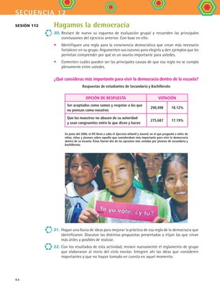 secuencia 12
64
Hagamos la democracia
20.	Revisen de nuevo su esquema de evaluación grupal y recuerden las principales
conclusiones del ejercicio anterior. Con base en ello:
•	 Identifiquen una regla para la convivencia democrática que crean más necesario
fortalecer en su grupo. Argumenten sus razones para elegirla y den ejemplos que les
permitan comprender por qué es un asunto importante para ustedes.
•	 Comenten cuáles pueden ser las principales causas de que esa regla no se cumpla
plenamente entre ustedes.
Sesión 112
En junio del 2006, el IFE llevó a cabo el Ejercicio Infantil y Juvenil, en el que preguntó a miles de
niñas, niños y jóvenes sobre aquello que consideraban más importante para vivir la democracia
dentro de su escuela. Éstas fueron dos de las opciones más votadas por jóvenes de secundaria y
bachillerato.
21.	Hagan una lluvia de ideas para mejorar la práctica de esa regla de la democracia que  
identificaron. Discutan las distintas propuestas presentadas y elijan las que crean
más útiles y posibles de realizar.
22.	Con los resultados de esta actividad, revisen nuevamente el reglamento de grupo
que elaboraron al inicio del ciclo escolar. Integren ahí las ideas que consideren
importantes y que no hayan tomado en cuenta en aquel momento.
OPCIÓN DE RESPUESTA VOTACIÓN
Ser aceptados como somos y respetar a los que
no piensan como nosotros
290,498 18.12%
Que los maestros no abusen de su autoridad
y sean congruentes entre lo que dicen y hacen
275,687 17.19%
¿Qué consideras más importante para vivir la democracia dentro de la escuela?
Respuestas de estudiantes de Secundaria y Bachillerato
FCE B4 S12.indd 64 9/11/07 11:22:12 AM
 