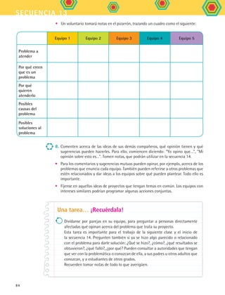 secuencia 13
84
Equipo 1 Equipo 2 Equipo 3 Equipo 4 Equipo 5
Problema a
atender
Por qué creen
que es un
problema
Por qué
quieren
atenderlo
Posibles
causas del
problema
Posibles
soluciones al
problema
8.	Comenten acerca de las ideas de sus demás compañeros, qué opinión tienen y qué
sugerencias pueden hacerles. Para ello, comiencen diciendo: Yo opino que…, Mi
opinión sobre esto es…. Tomen notas, que podrán utilizar en la secuencia 14.
•	 Para los comentarios y sugerencias mutuas pueden opinar, por ejemplo, acerca de los
problemas que enuncia cada equipo. También pueden referirse a otros problemas que
estén relacionados y dar ideas a los equipos sobre qué pueden plantear. Todo ello es
importante.
•	 Fíjense en aquellas ideas de proyectos que tengan temas en común. Los equipos con
intereses similares podrían programar algunas acciones conjuntas.
Una tarea… ¡Recuérdala!
Divídanse por parejas en su equipo, para preguntar a personas directamente
afectadas qué opinan acerca del problema que trata su proyecto.
Esta tarea es importante para el trabajo de la siguiente clase y el inicio de
la secuencia 14. Pregunten también si ya se hizo algo parecido o relacionado
con el problema para darle solución: ¿Qué se hizo?, ¿cómo?, ¿qué resultados se
obtuvieron?, ¿qué falló?, ¿por qué? Pueden consultar a autoridades que tengan
que ver con la problemática o conozcan de ella, a sus padres u otros adultos que
conozcan, y a estudiantes de otros grados.
Recuerden tomar notas de todo lo que averigüen.
•	 Un voluntario tomará notas en el pizarrón, trazando un cuadro como el siguiente:
FCE B5 S13.indd 84 9/11/07 11:23:41 AM
 