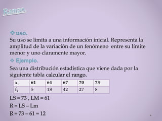 uso.
 Ejemplo.
xi 61 64 67 70 73
fi 5 18 42 27 8
 