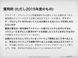 Copyright ? Susumu Yamazaki, All Rights Reserved. zacky1972
| (2015ȤΤ)
? ǥީ`?ץȤ˲λҪՈIȤʤIȤ٤ȡ
͂Ȥϥǥީ`ФI˰kע򤹤륱`ǥީ`
?ץȤФʤȤˤ¤ȤʤȤ״rˤϤ
ʤΤ
? ͤҪһBƥ`ͨ˥ƥ֤ˤ뤫
`򤺤餷ҪΤ٤Ƥgװƥ֤ˤΤ
жϤɤΤ褦ФäƤΤ
? IӥͥȤФäƤ륽եȥ_kˤѧ٤뤳
ȡѧΥեȥژIѧ٤뤳Ȥ`Ϥʤ? 
`֤äϤǡѧեȥĩ`Ȥʹ
ϤǡᡢѧФʤФʤʤȤȤϤʤ?
20
 