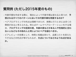 Copyright ? Susumu Yamazaki, All Rights Reserved. zacky1972
| (2015ȤΤ)
? 혤ɤHˣϤˤäƴ혤ω˼
뤵뤹٤ƤΥѥ`ˤƤδ혤⤹Τ?
? ڥץߥ󥰤ǤgHФȤˤ϶य
Ϻȿ롣Х`ǥڥ`Ʃ`򤹤
ϡץߥ󥰤μgβhβʤɤˤԸĤ˺Ϥ
ʤˤʤɤ⤽ˤͬ褦˥ڥM٤
? ԥӥ`΄Ȥơrgȶ̿sꡢƷ|Ȥ֤
ꤹʤɤ㤬뤬ǷˤĤƤϤɤΤ褦ʵ㤬

22
 