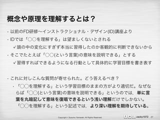 Copyright ? Susumu Yamazaki, All Rights Reserved. zacky1972
ԭ⤹Ȥϣ
? ǰFDޡ󥹥ȥ饯ʥ?ǥ(ID)v
? IDǤϡ⤹롹ޤʤȤ
^ФΉ仯ˤäΤQĤжϤǤʤ
? ǤȤС(Ȥ~)ζhǤ롹Ȥ
äФǤ褦ˤʤЄӤȤƾĤѧĿˤ
? ˌ|Ĥ줿ɤ𤨤٤
? ??⤹롹ȤѧĿˤΤޤޤηmФʤ
С??(Ȥ~)ζhǤ롹ȤΤǤϣg
~谵ӛζͳǤȤǳǤʤ
??⤹롹ȤӛǤϣڴƤ롣
27
 