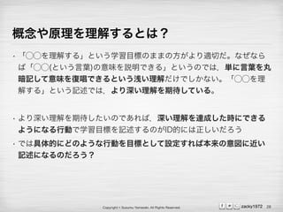 Copyright ? Susumu Yamazaki, All Rights Reserved. zacky1972
ԭ⤹Ȥϣ
? ??⤹롹ȤѧĿˤΤޤޤηmФʤʤ
С??(Ȥ~)ζhǤ롹ȤΤǤϣg~
ӛζͳǤȤǳǤʤ??
⤹롹ȤӛǤϣڴƤ롣
? ڴΤǤУ_ɤrˤǤ
褦ˤʤЄӤѧĿˤӛΤIDĤˤ
? ǤϾĤˤɤΤ褦ЄӤĿˤȤOб˽
ӛˤʤΤ
28
 